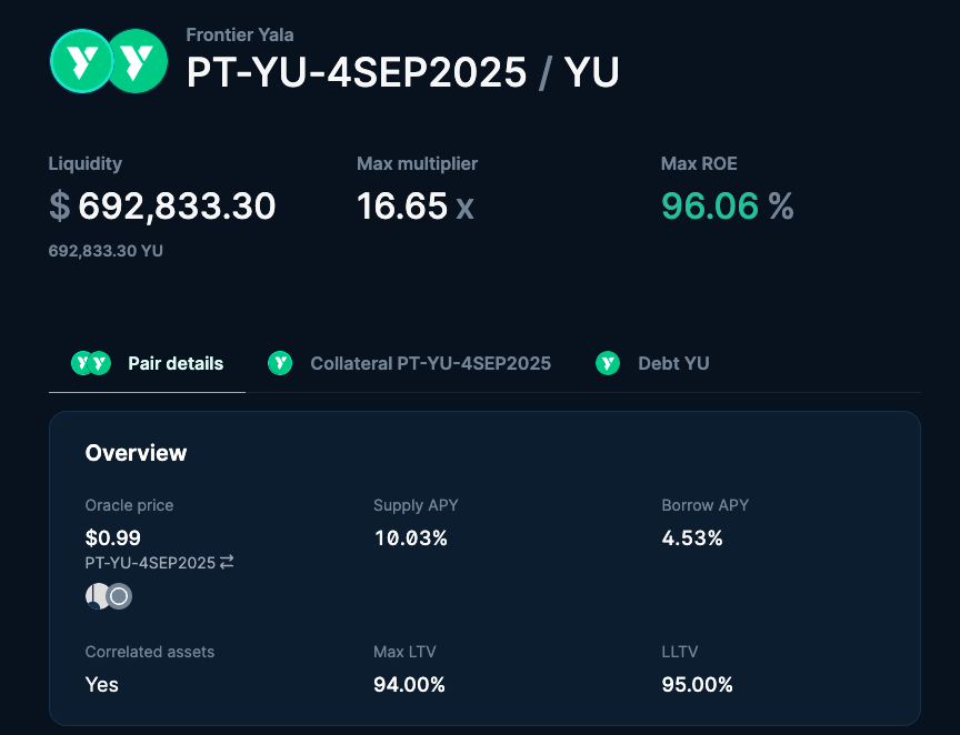 Euler Joins the Yala DeFi Marketplace: Supply, Loop & Earn with Boosted Berries